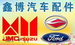β